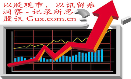 缠中说禅--教你炒股票45：持股与持币，两种最基本的操作。